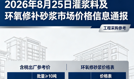 西宁2026年8月25日灌浆料及环氧修补砂浆市场价格信息通报